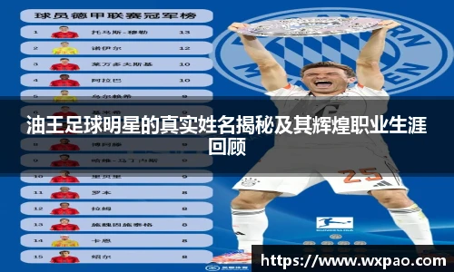 油王足球明星的真实姓名揭秘及其辉煌职业生涯回顾